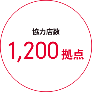 協力店数 1,200店